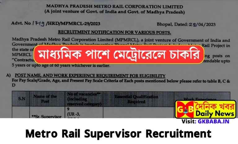 Metro Rail Supervisor Recruitment