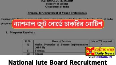 National Jute Board Recruitment